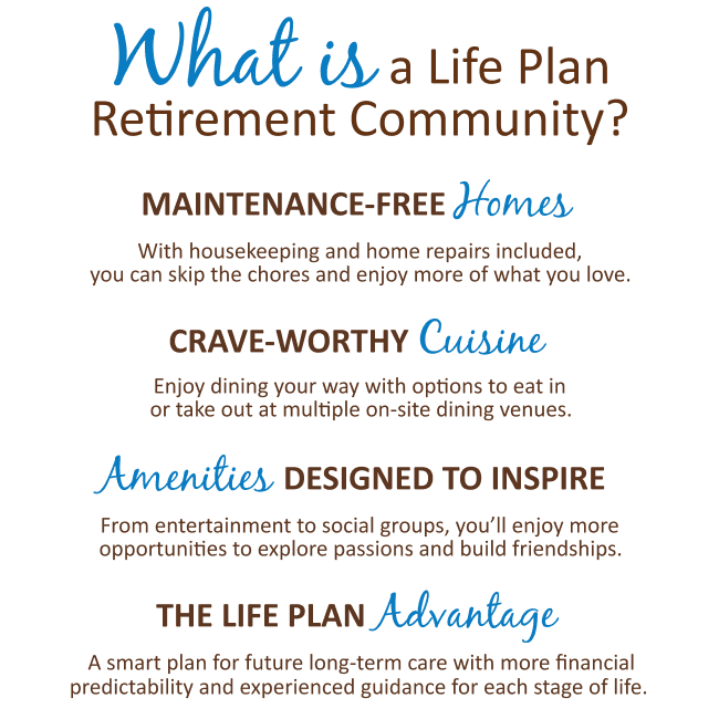 What is a Life Plan Retirement Community? Maintenance-free homes, crave-worthy cuisine, amenities designed to inspire, the life plan advantage.